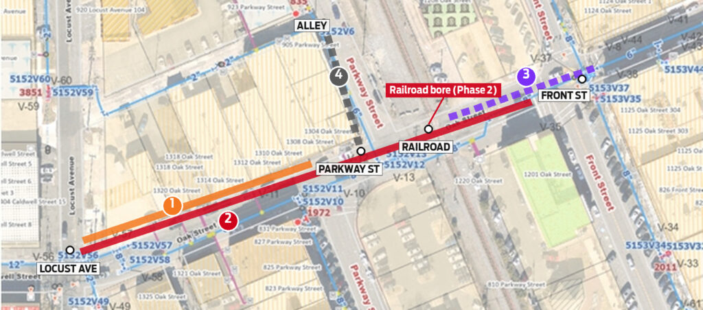 Oak Street Closure Begins September 28
